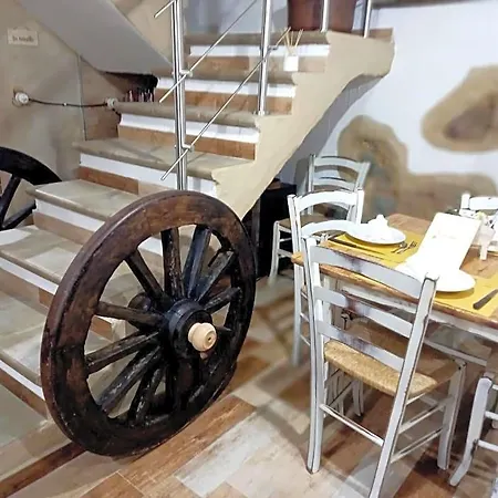 Bed & Breakfast Santu Giuvanni 